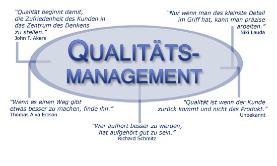QM